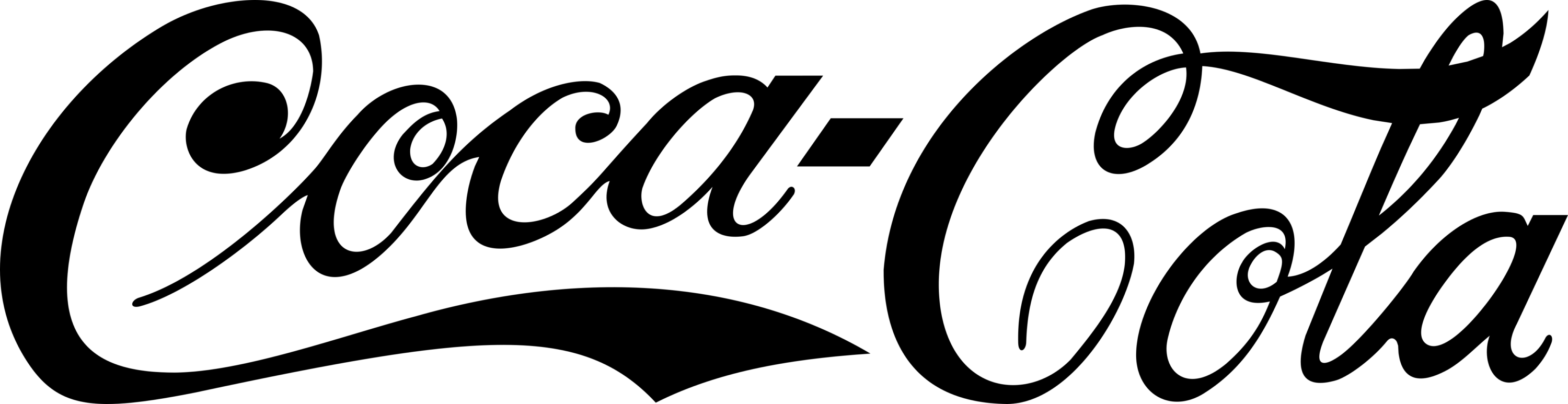 Coca Cola Logo 1887