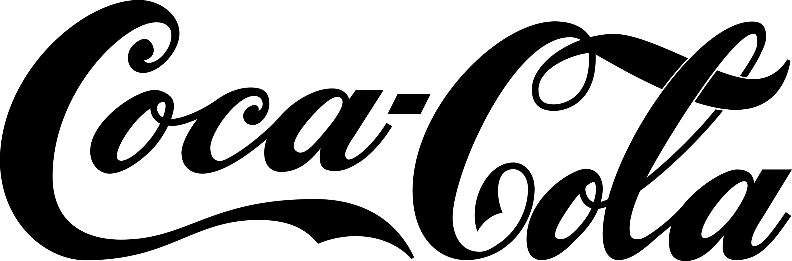 Coca Cola Logo 1899