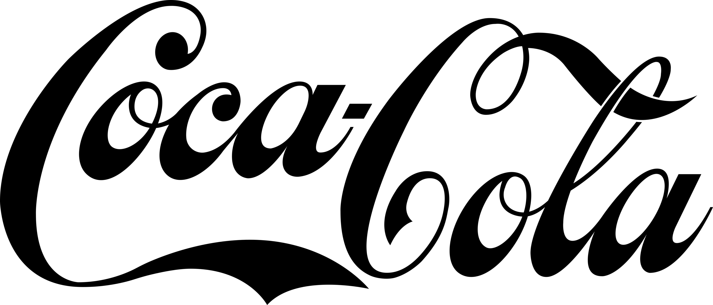Coca Cola Logo 1907