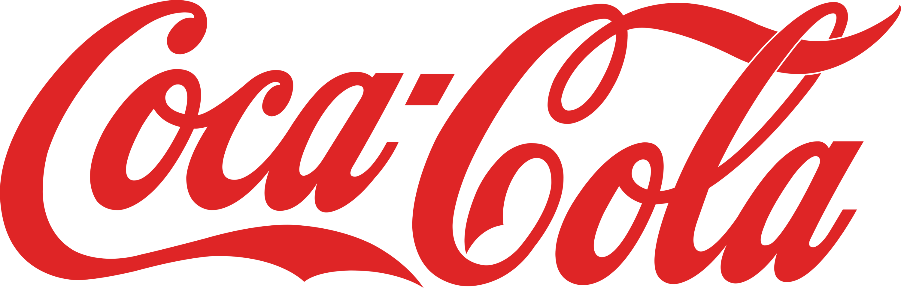 Coca Cola Logo 1934