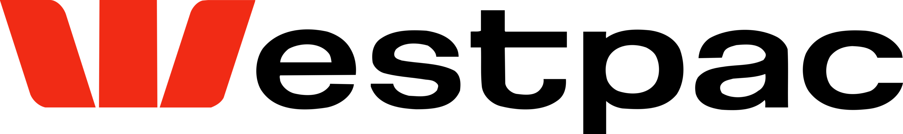 Westpac Logo 1982