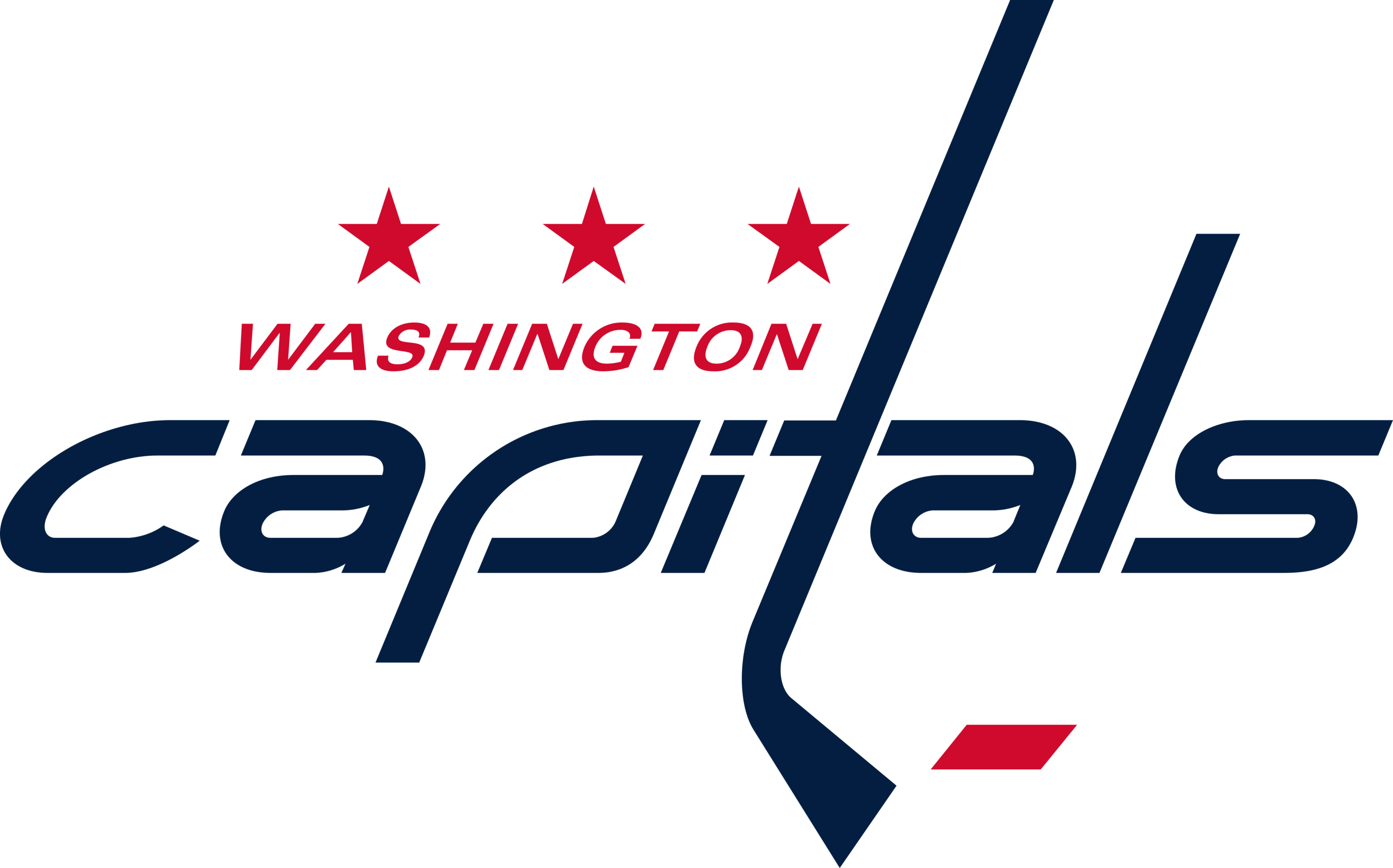 Washington Capitals Logo