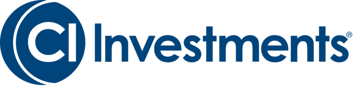 CI Investments logo