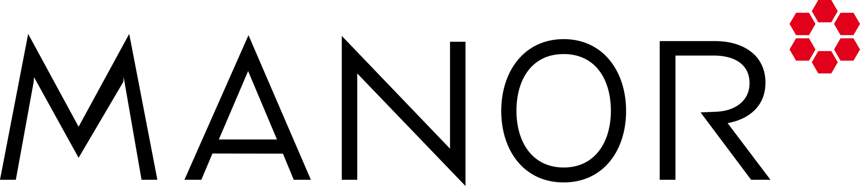 Manor Logo 2008