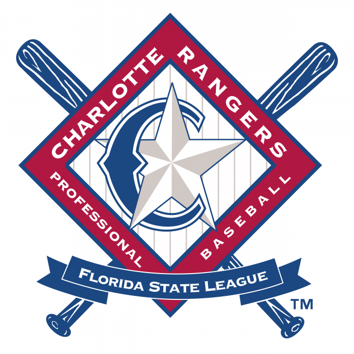 Charlotte Rangers logo