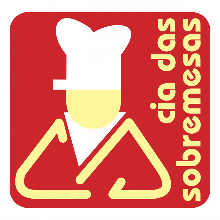 Cia das Sobremesas logo yellow
