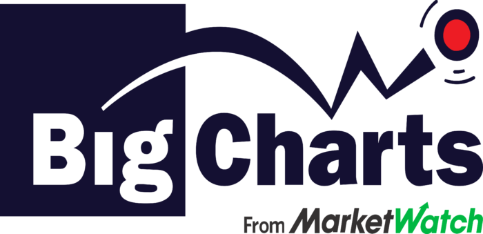 Big Charts Logo