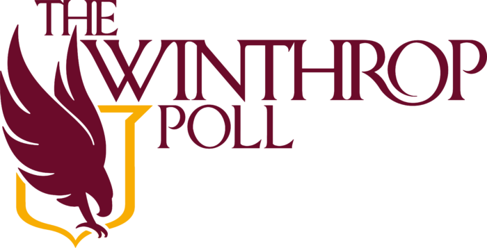 Winthrop University Logo