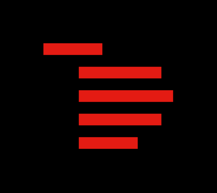 Index Ventures Logo
