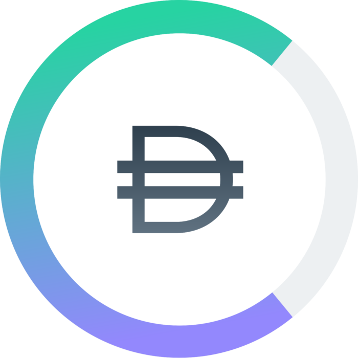 Compound Dai (CDAI) Logo