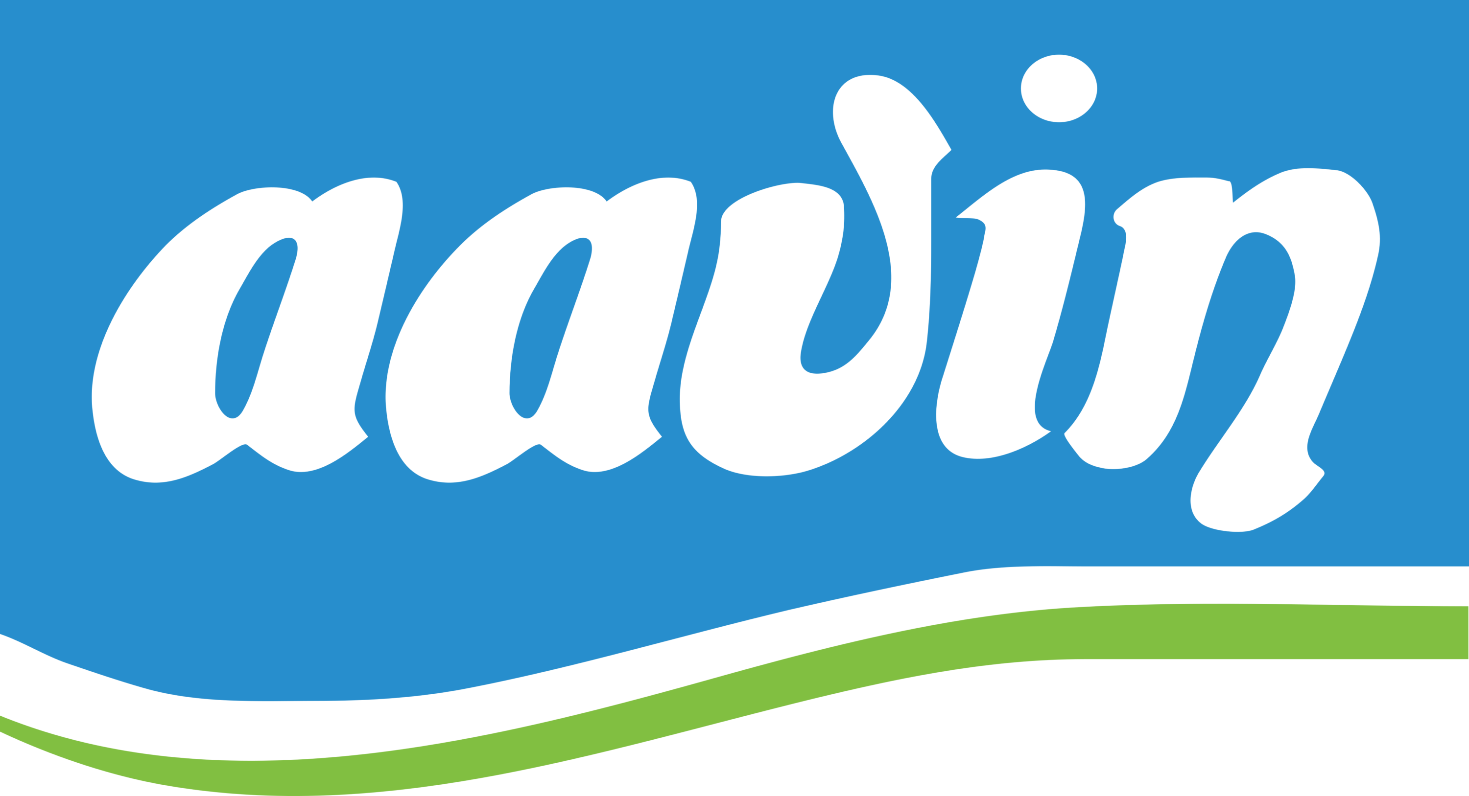 Aavin Logo