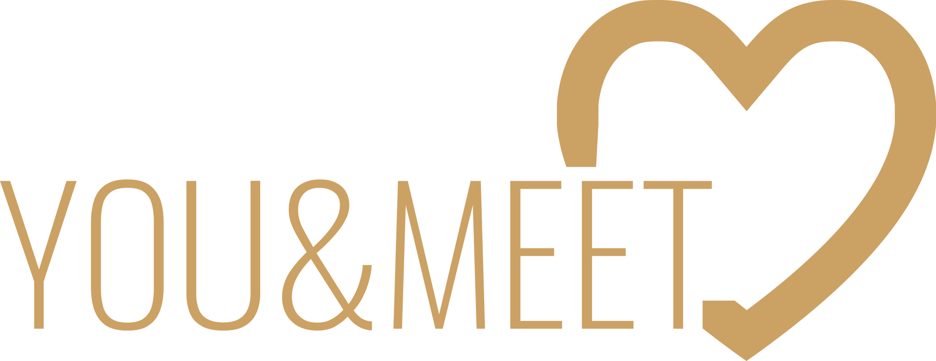 Agenzia Matrimoniale You and Meet Logo