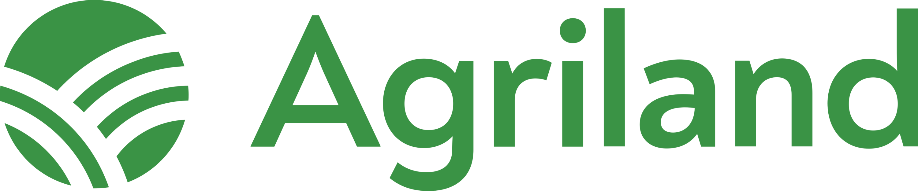 Agriland Logo