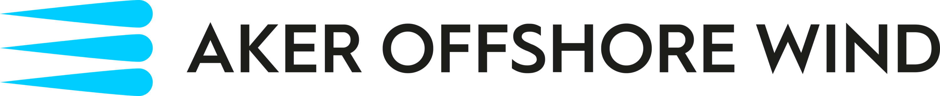 Aker Offshore Wind Logo