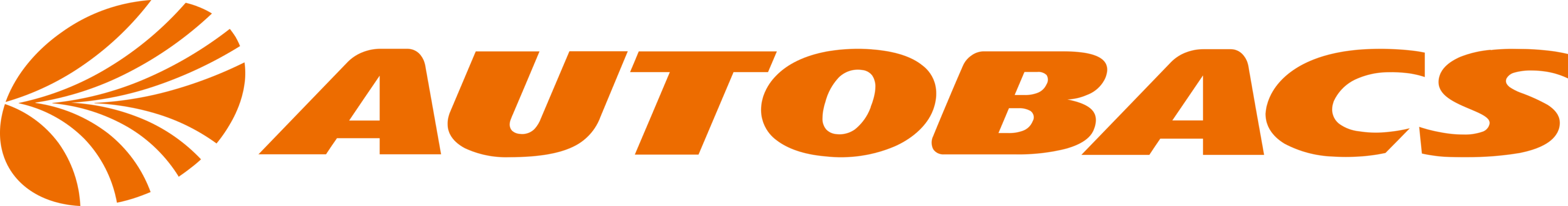 Autobacs Seven Logo