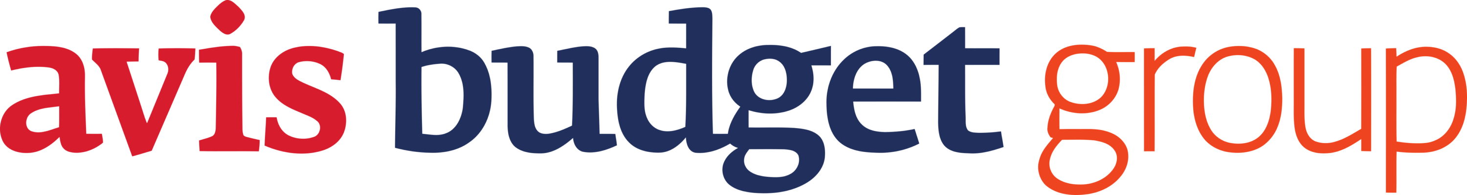 Avis Budget Group Logo