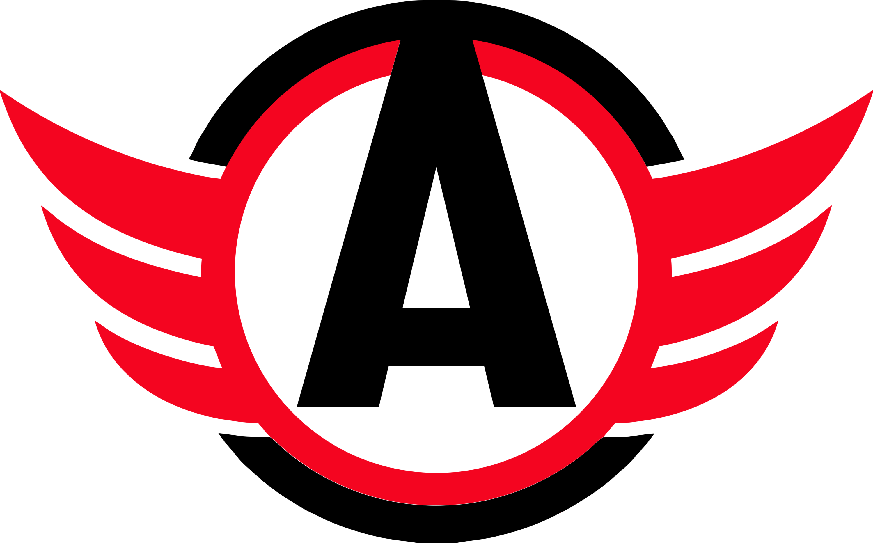 Avtomobilist Yekaterinburg Logo