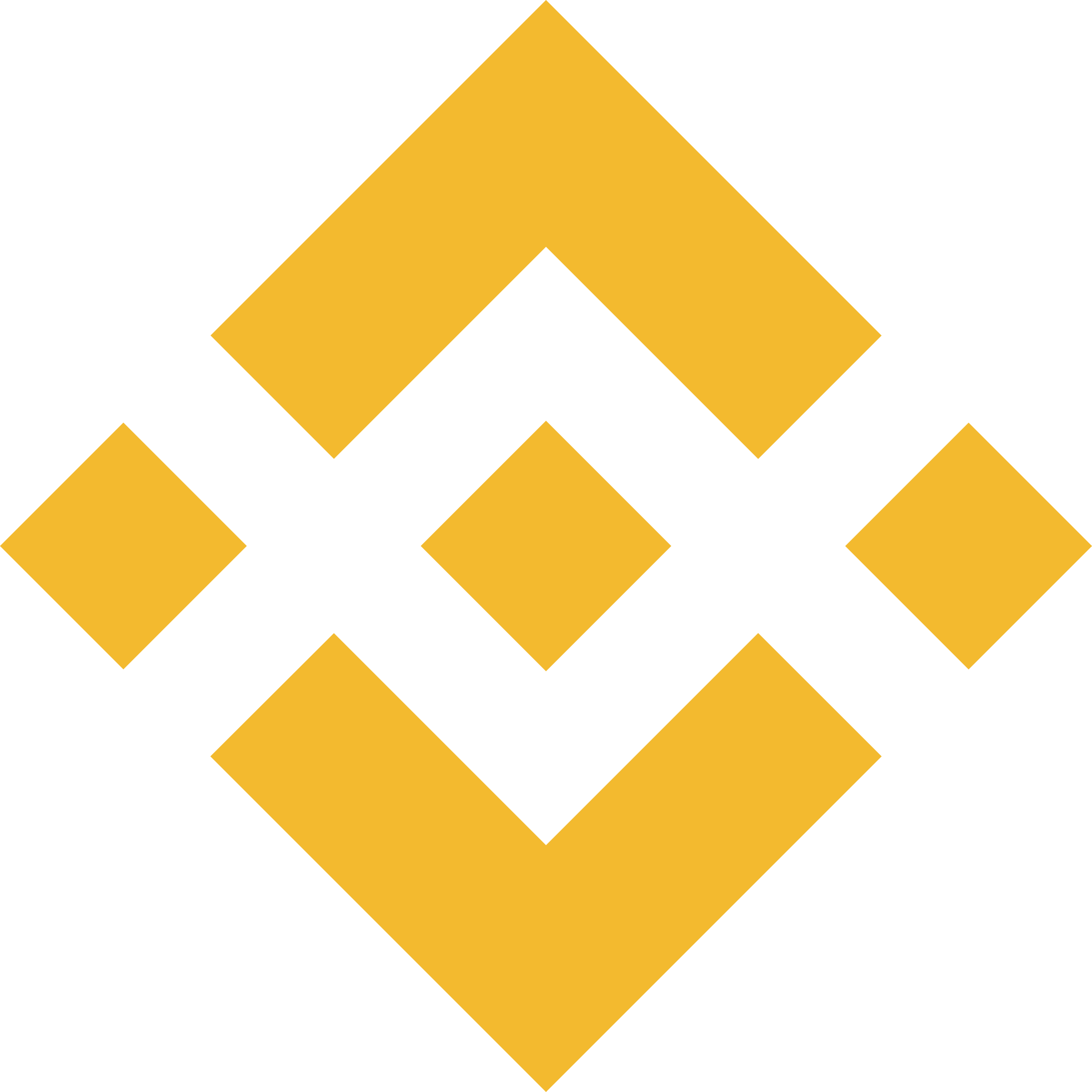 BNB (BNB) Logo old