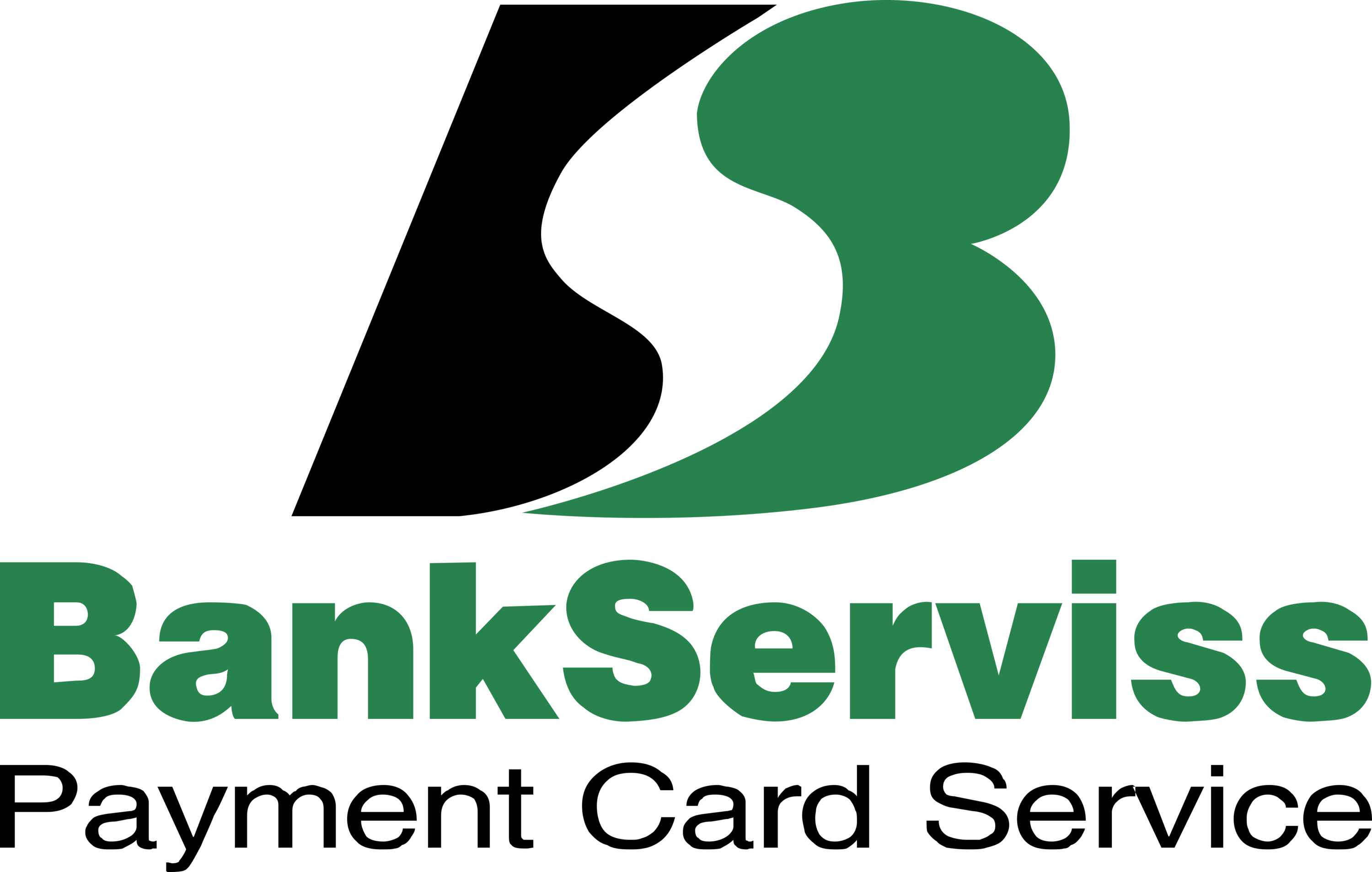 BankServiss Logo