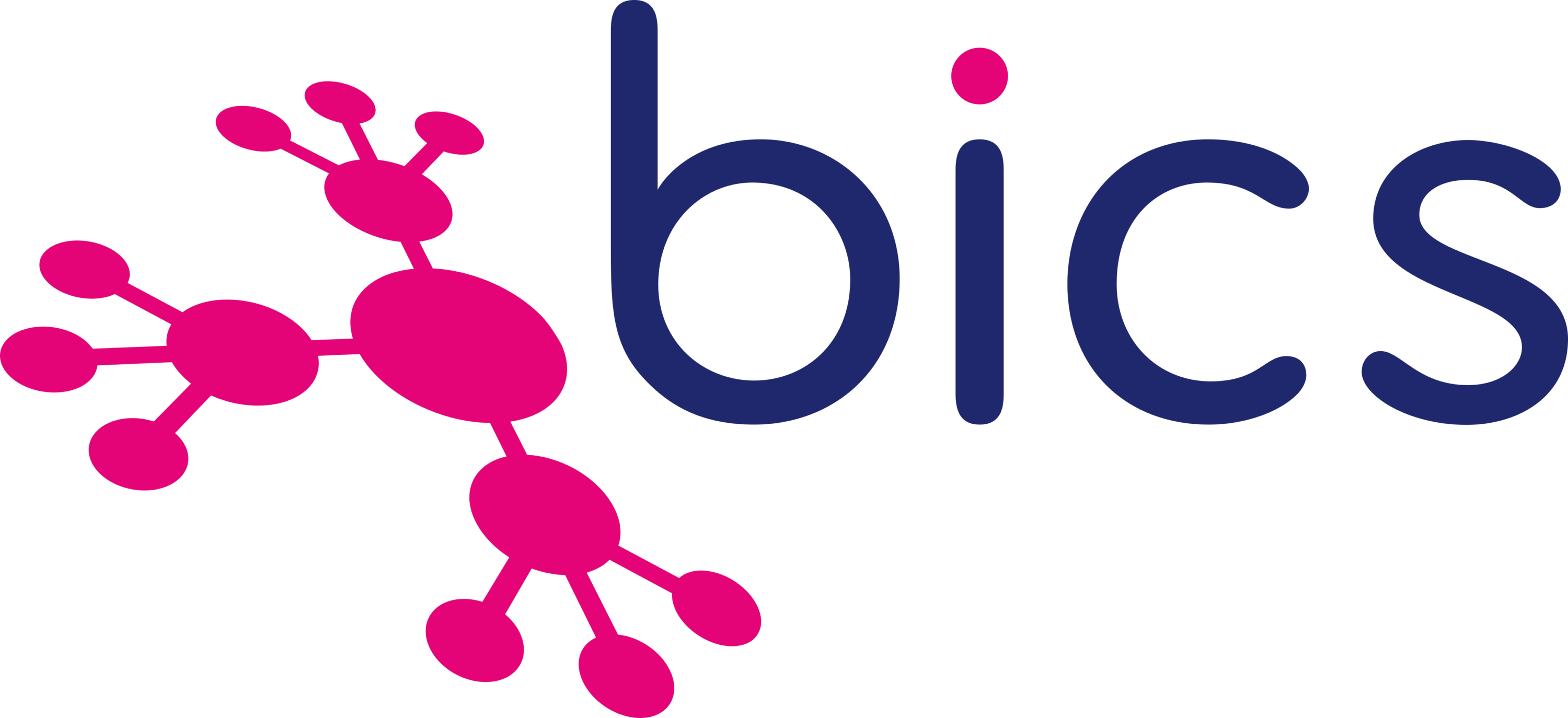 Belgacom ICS Logo