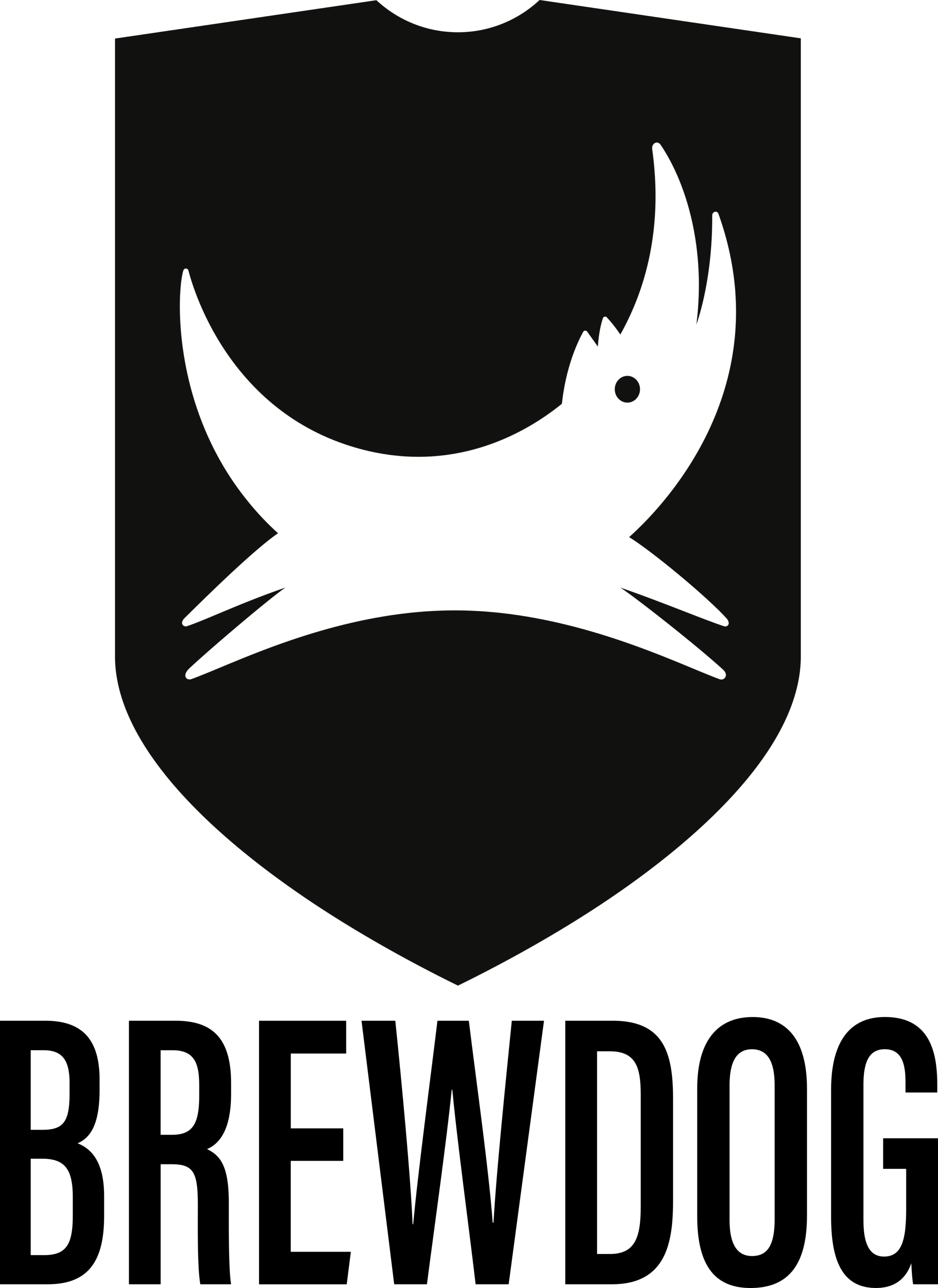 Brewdog Beer Logo