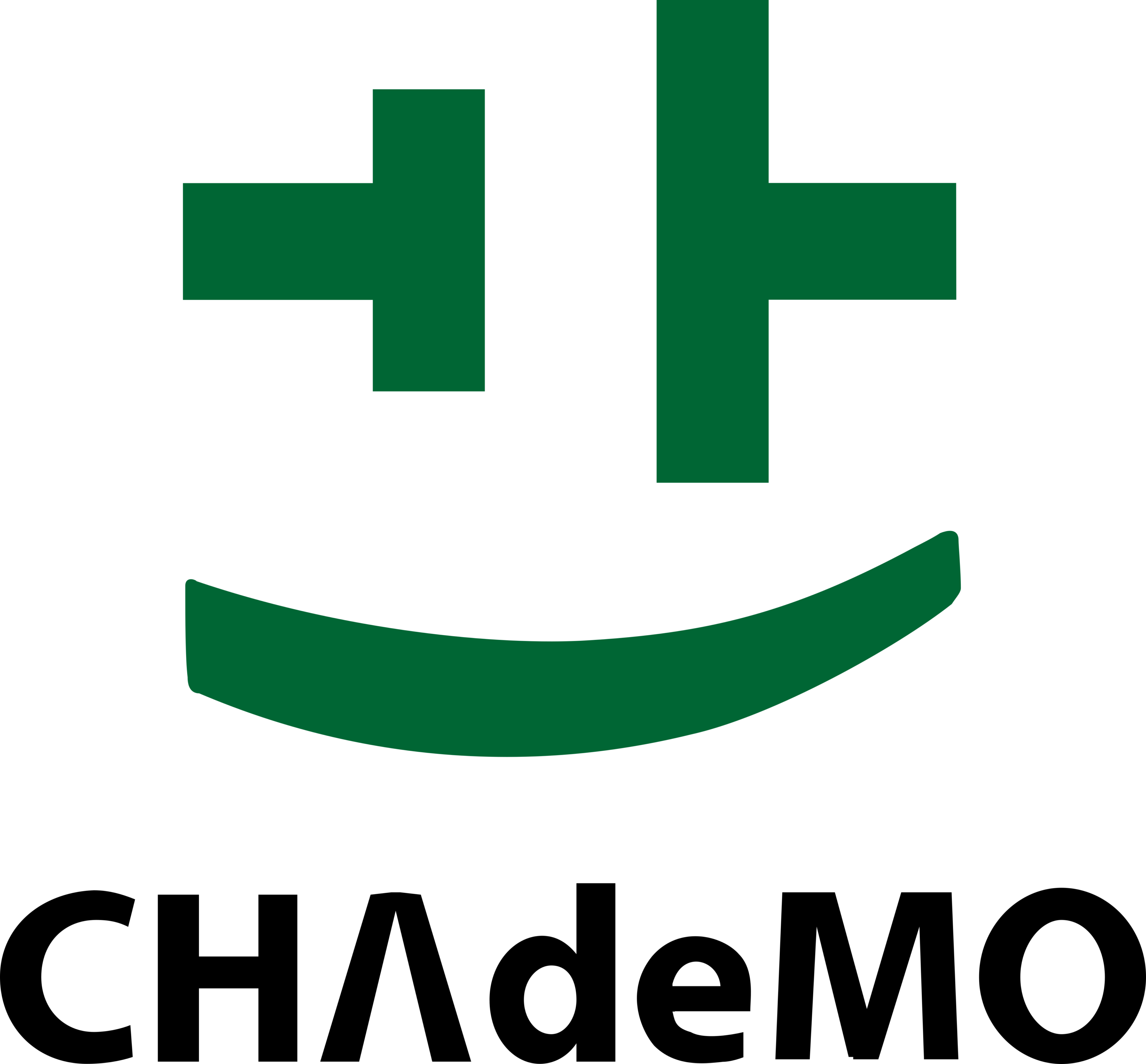 CHAdeMO Logo