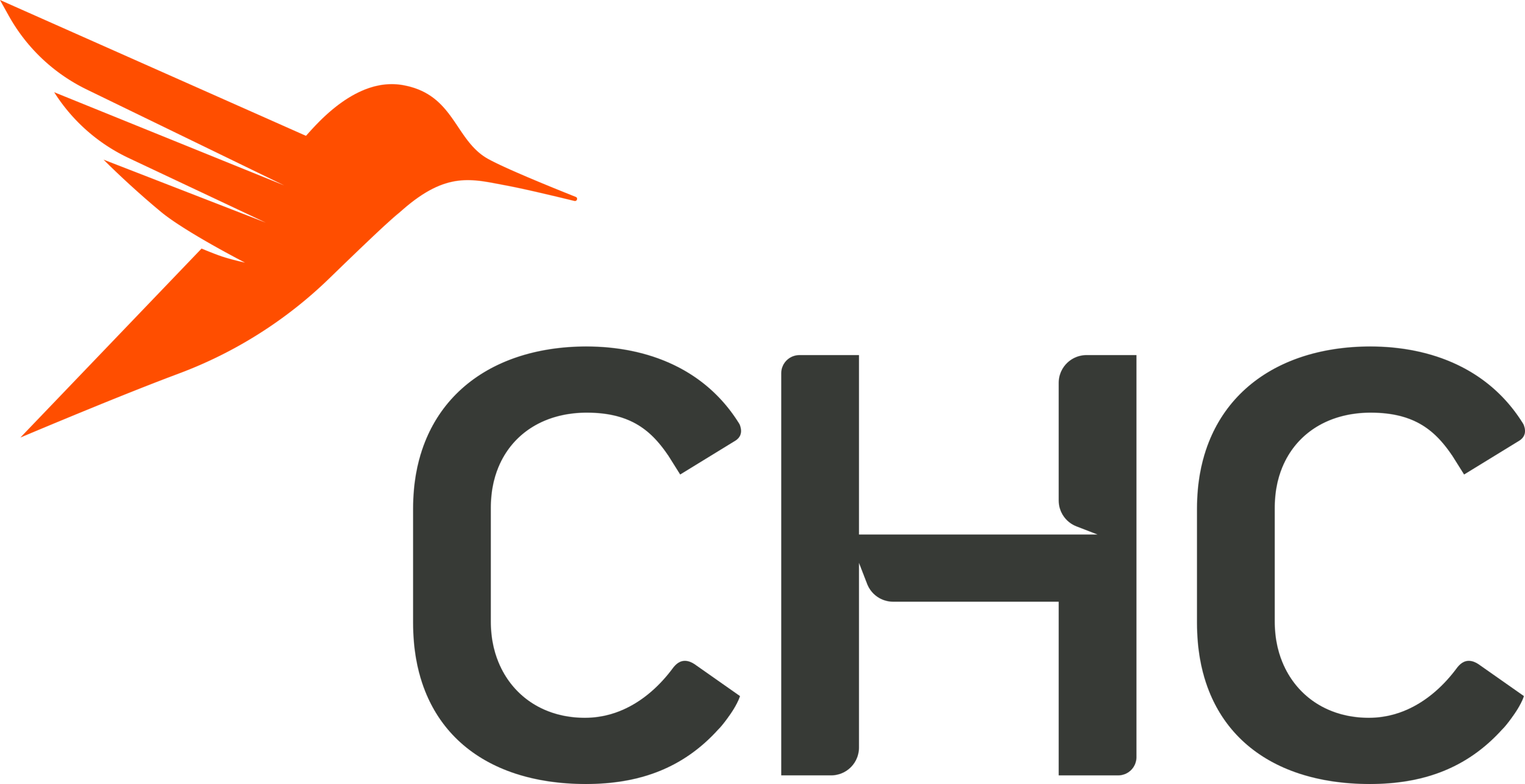 CHC Helicopter Logo