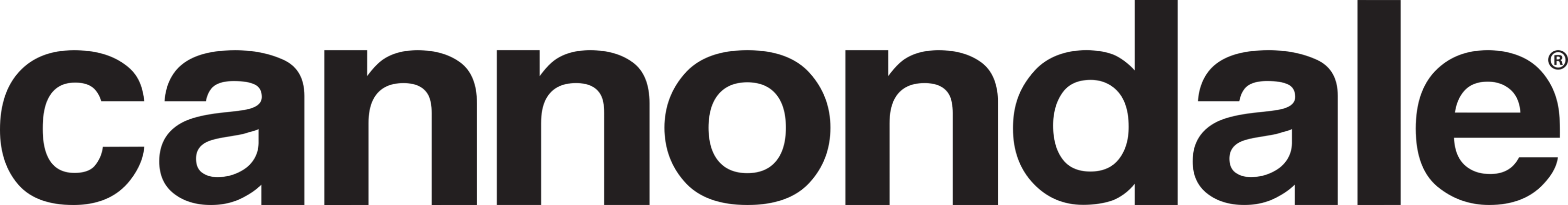 Cannondale Bicycle Corporation Logo