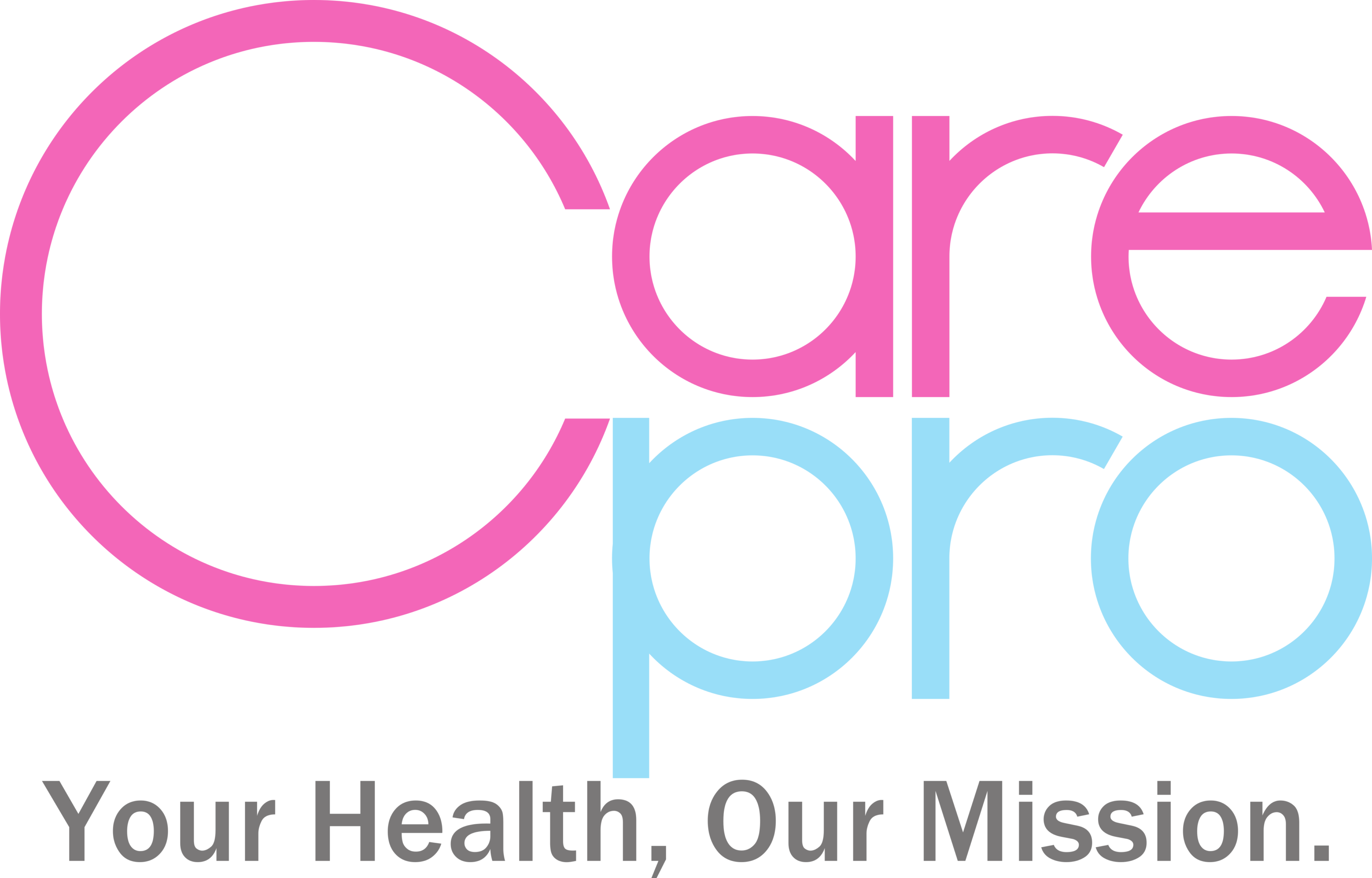Care Pro Logo