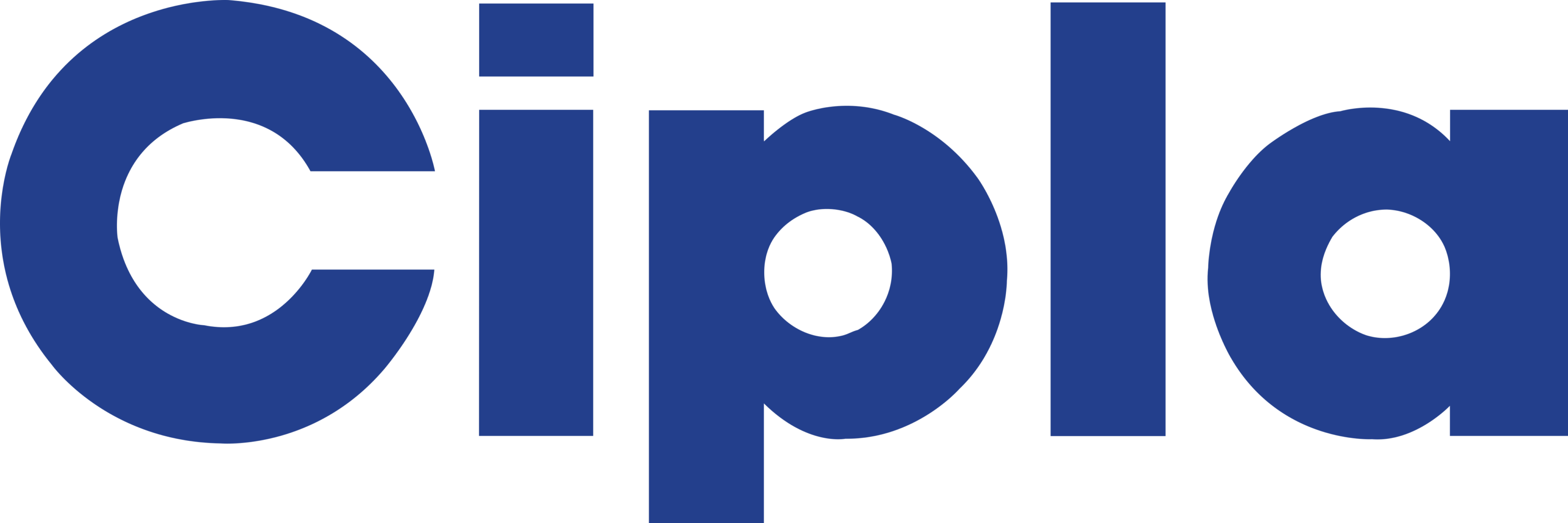 Cipla Logo