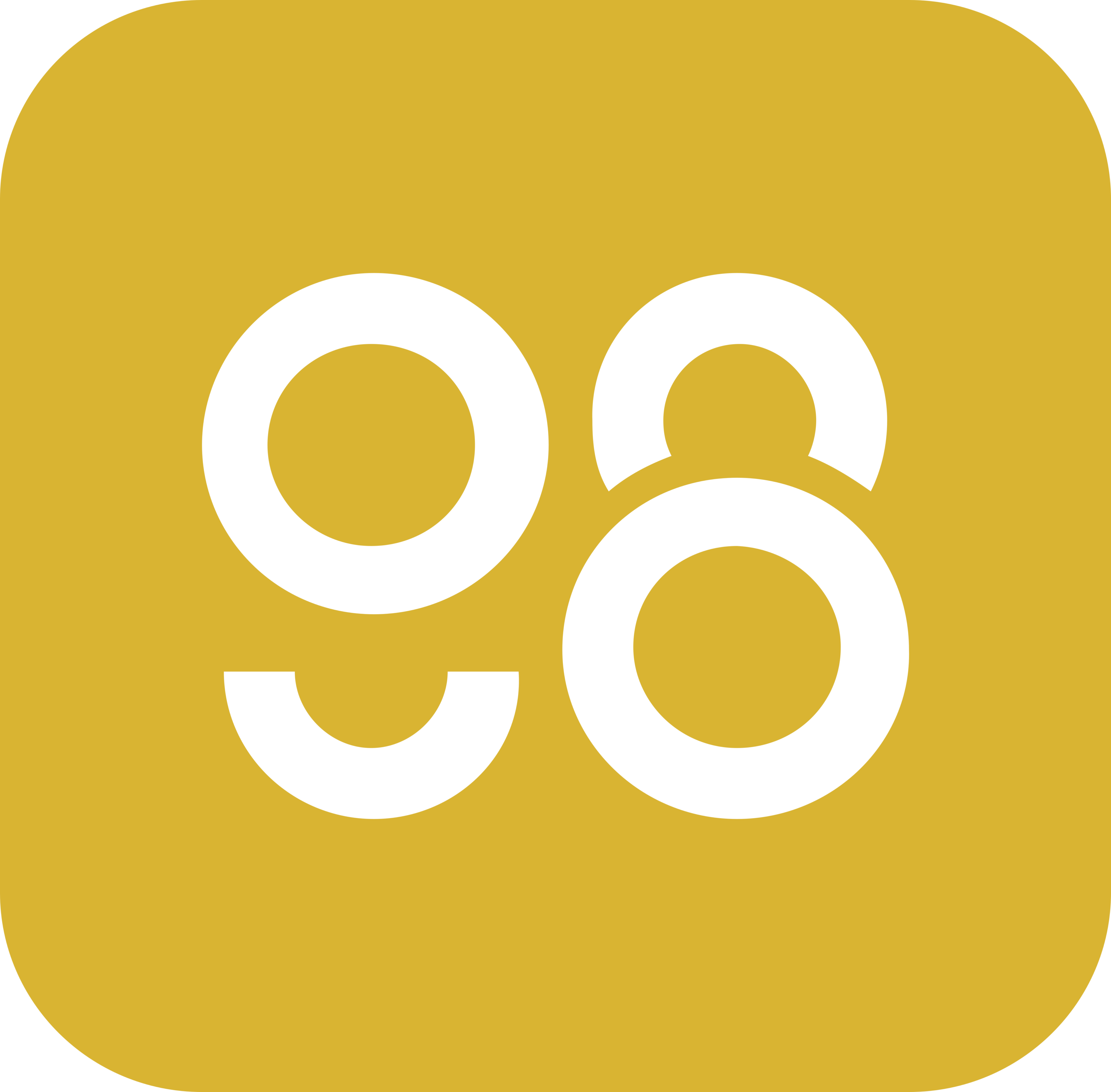 Coin98 (C98) Logo