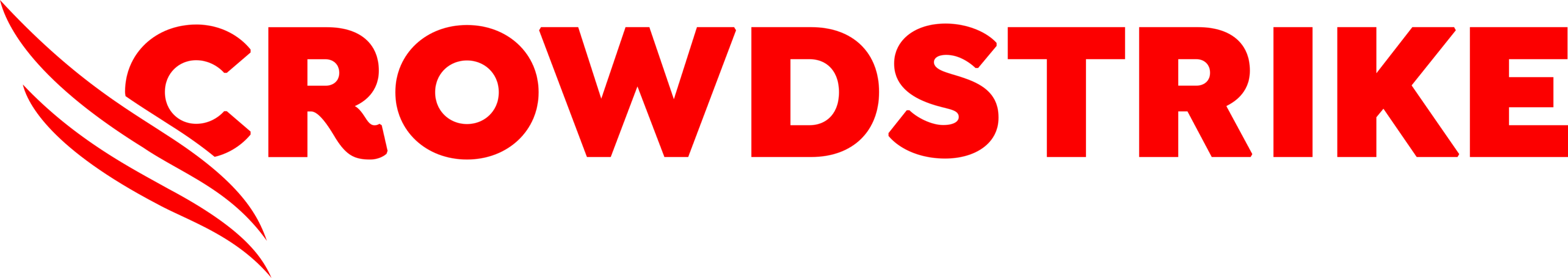 CrowdStrike Logo red