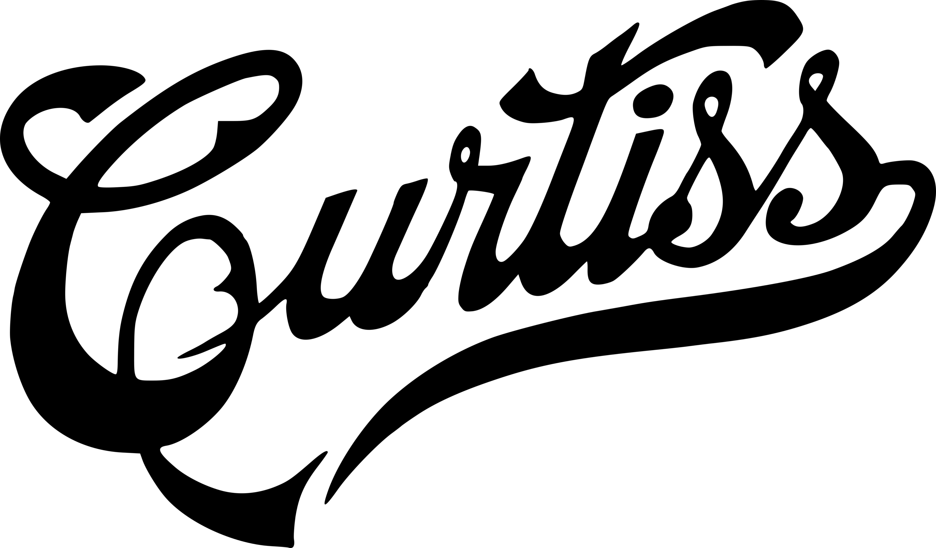 Curtiss Aeroplane and Motor Company Logo
