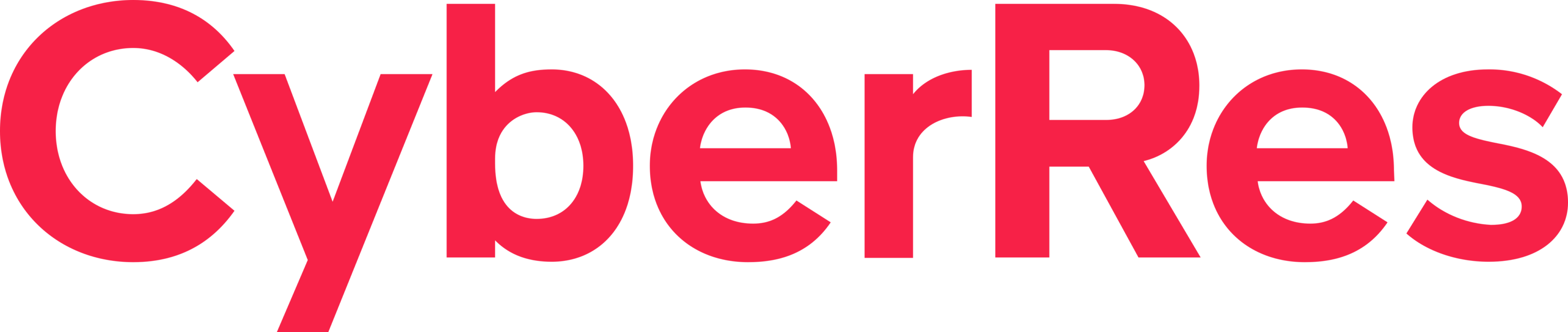 CyberRes Logo