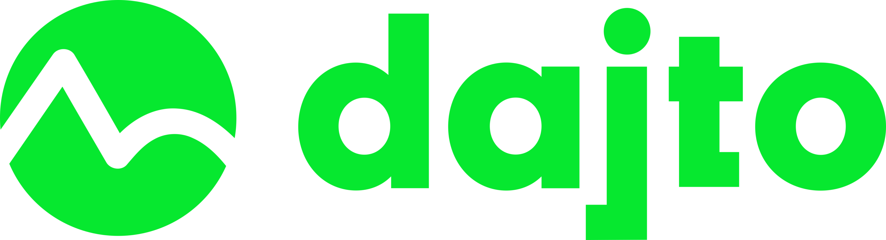 Dajto Logo
