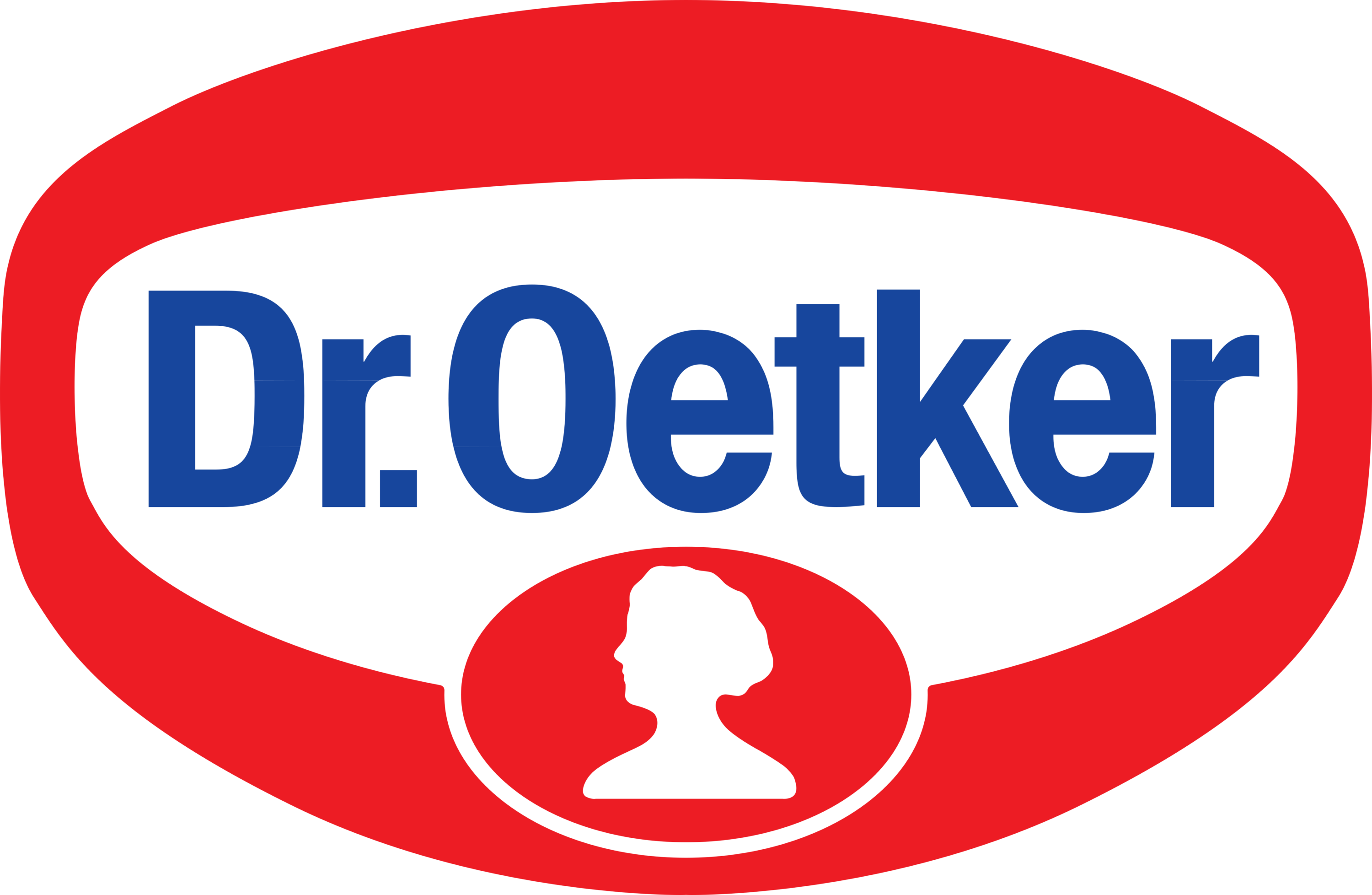 Dr. Oetker Logo