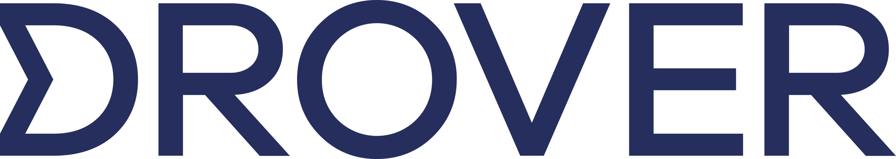 Drover Limited Logo