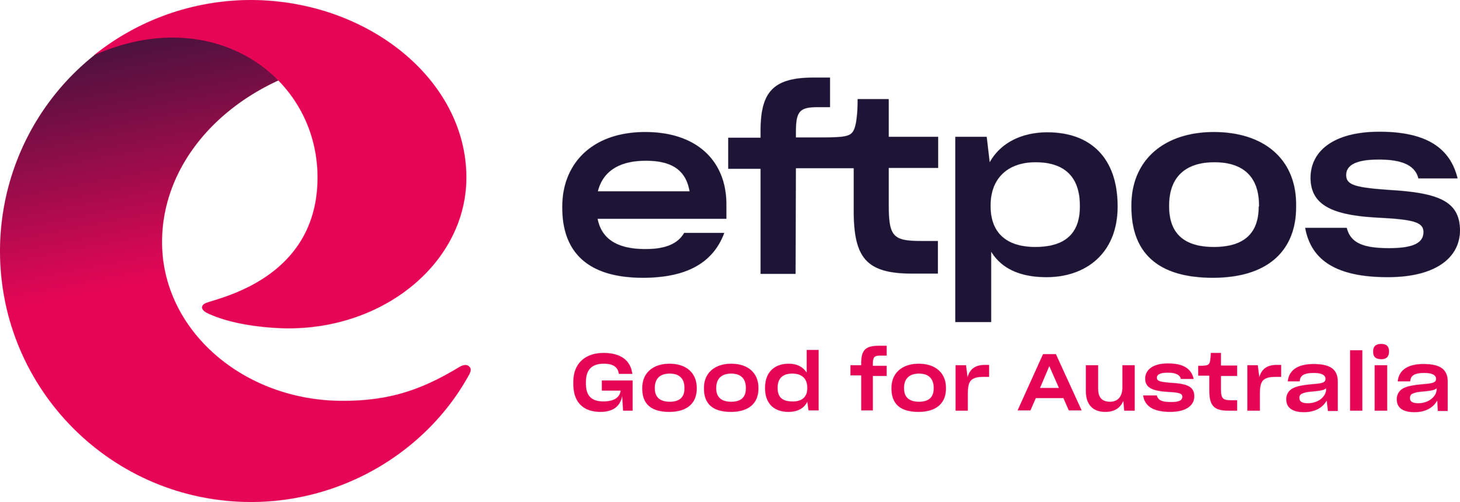 Eftpos Logo