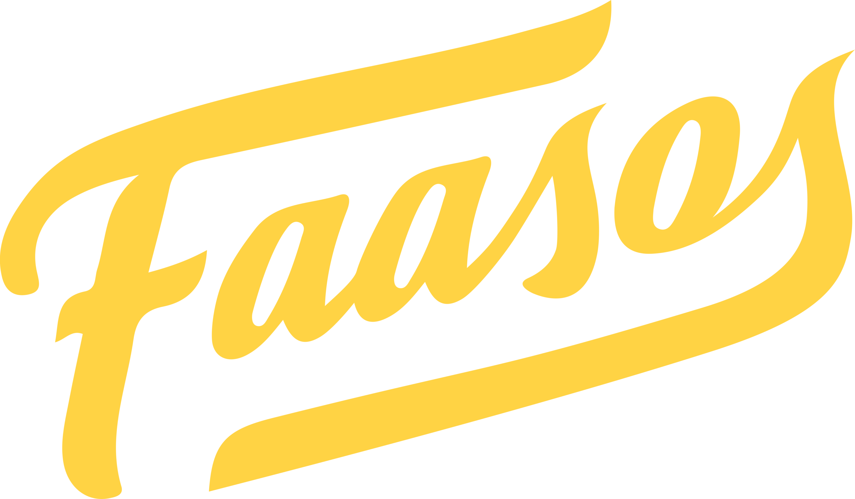 Faasos Logo