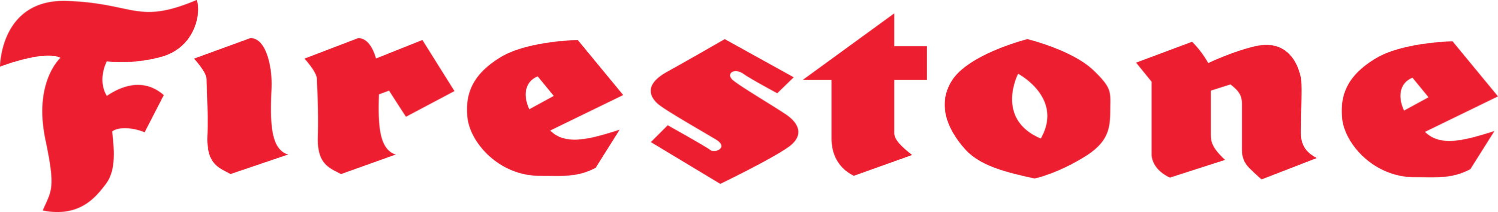 Firestone Tire and Rubber Company Logo