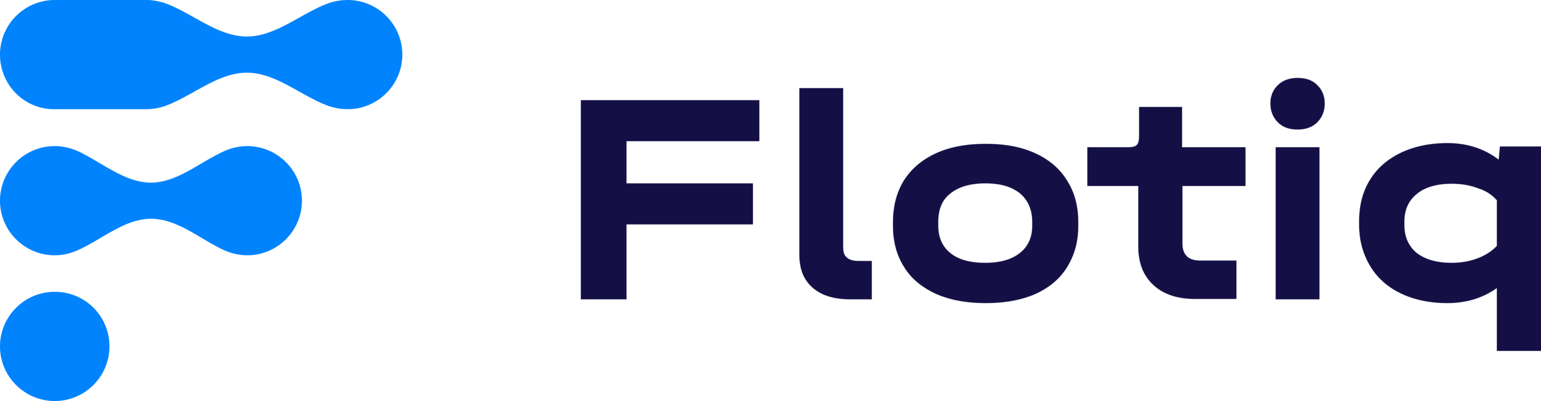 Flotiq Logo