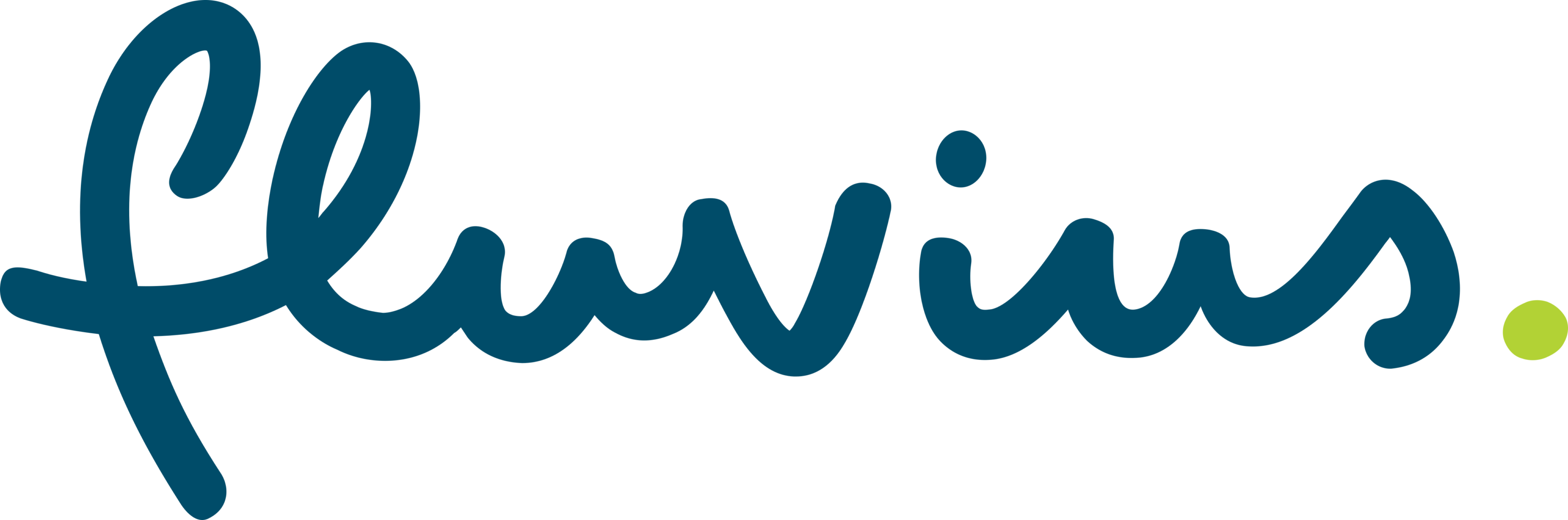 Fluvius Logo