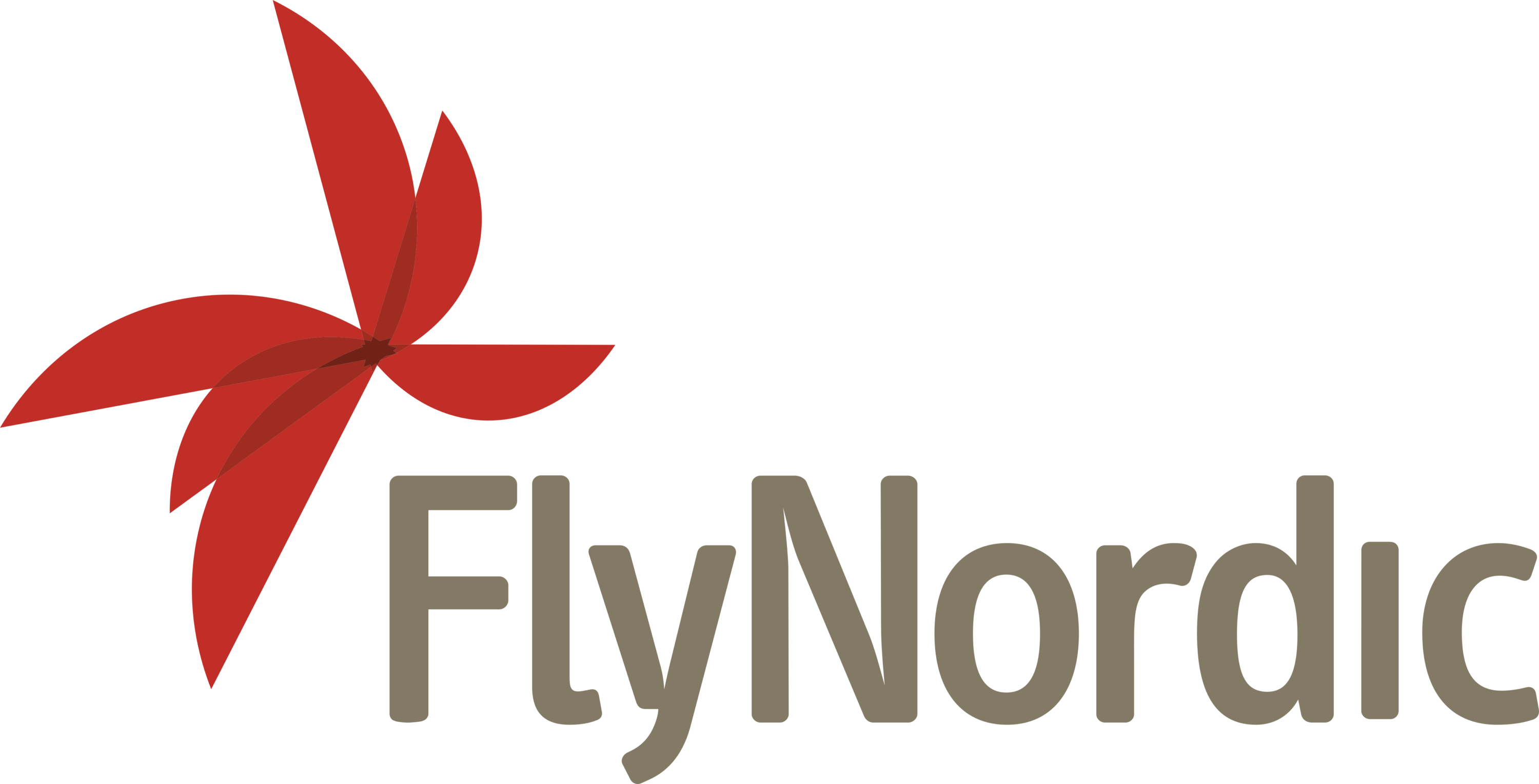 FlyNordic Logo