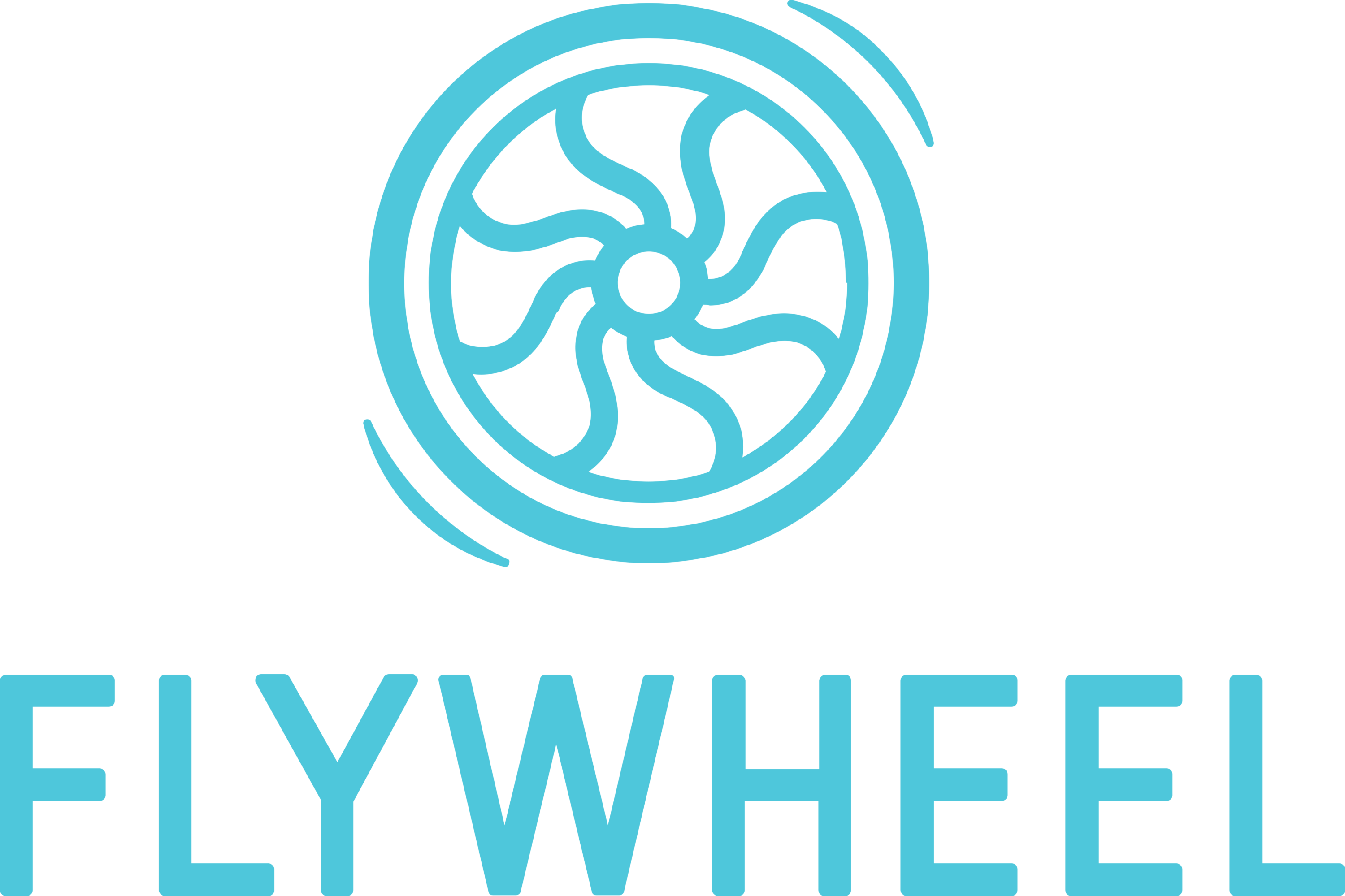 Flywheel Logo