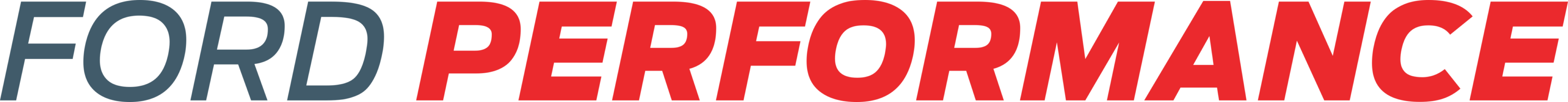 Ford Performance Logo