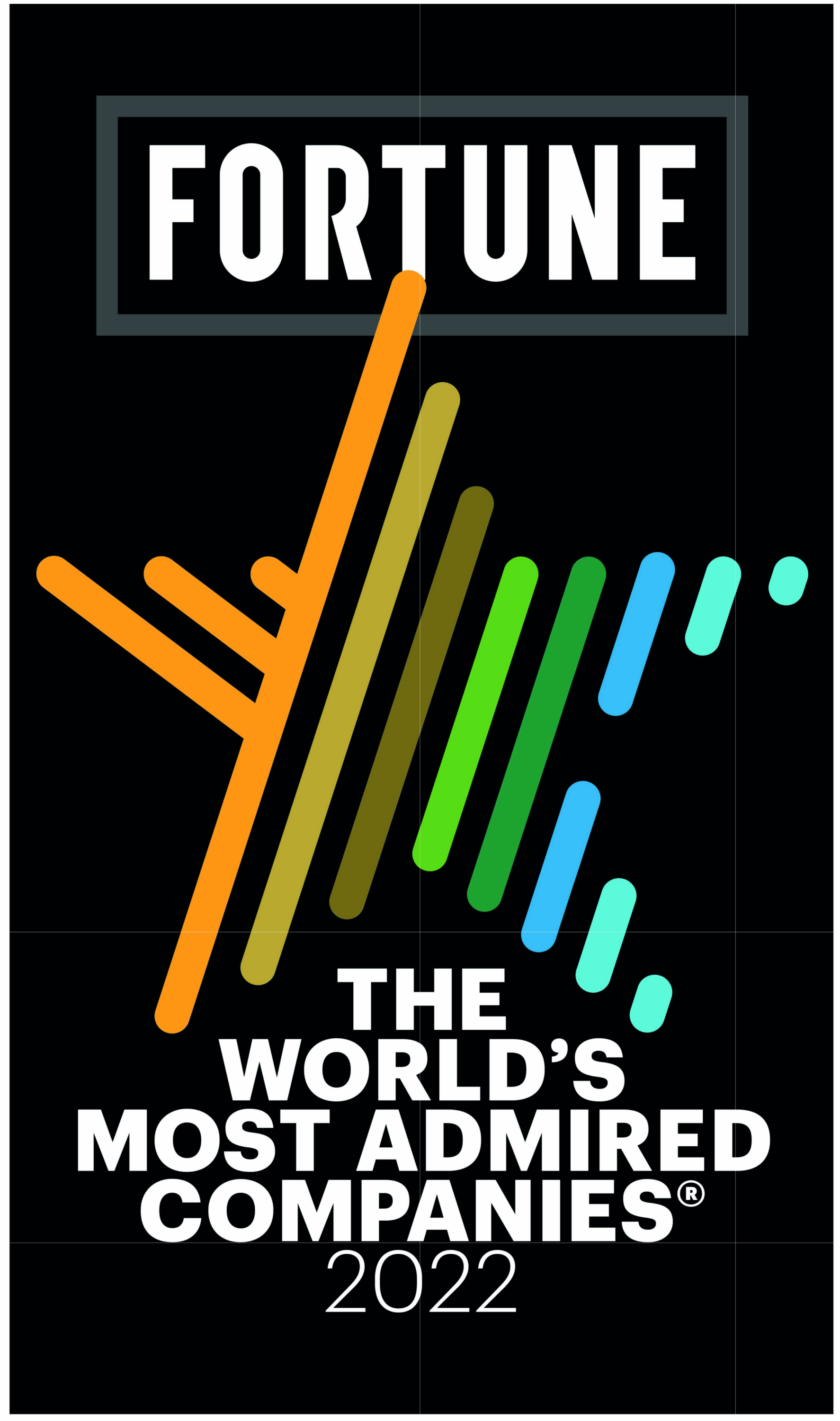 Fortune The Worlds Most Admired Companies (2022) Logo