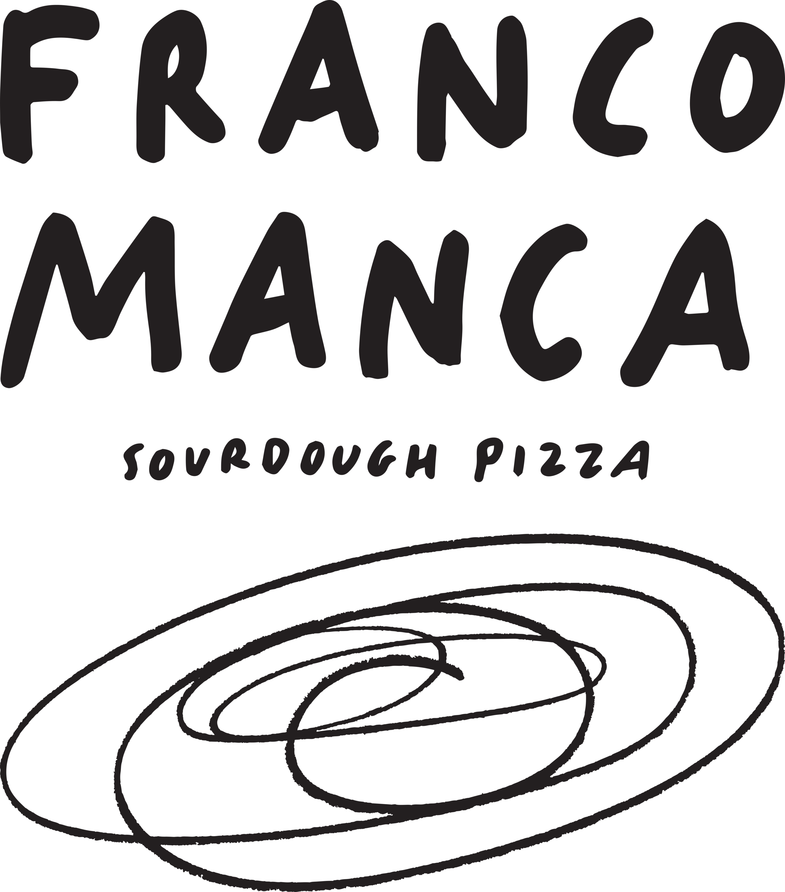 Franco Manca Logo