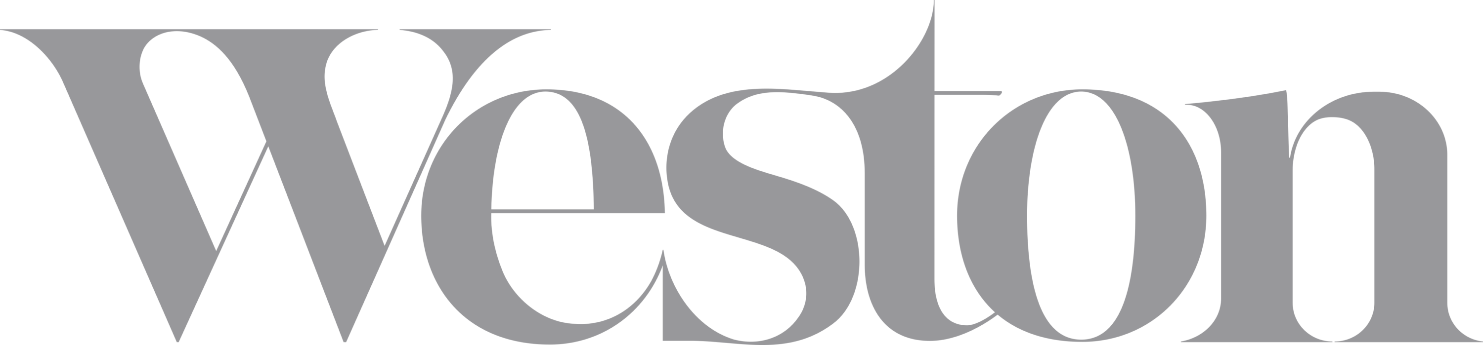 George Weston Limited Logo