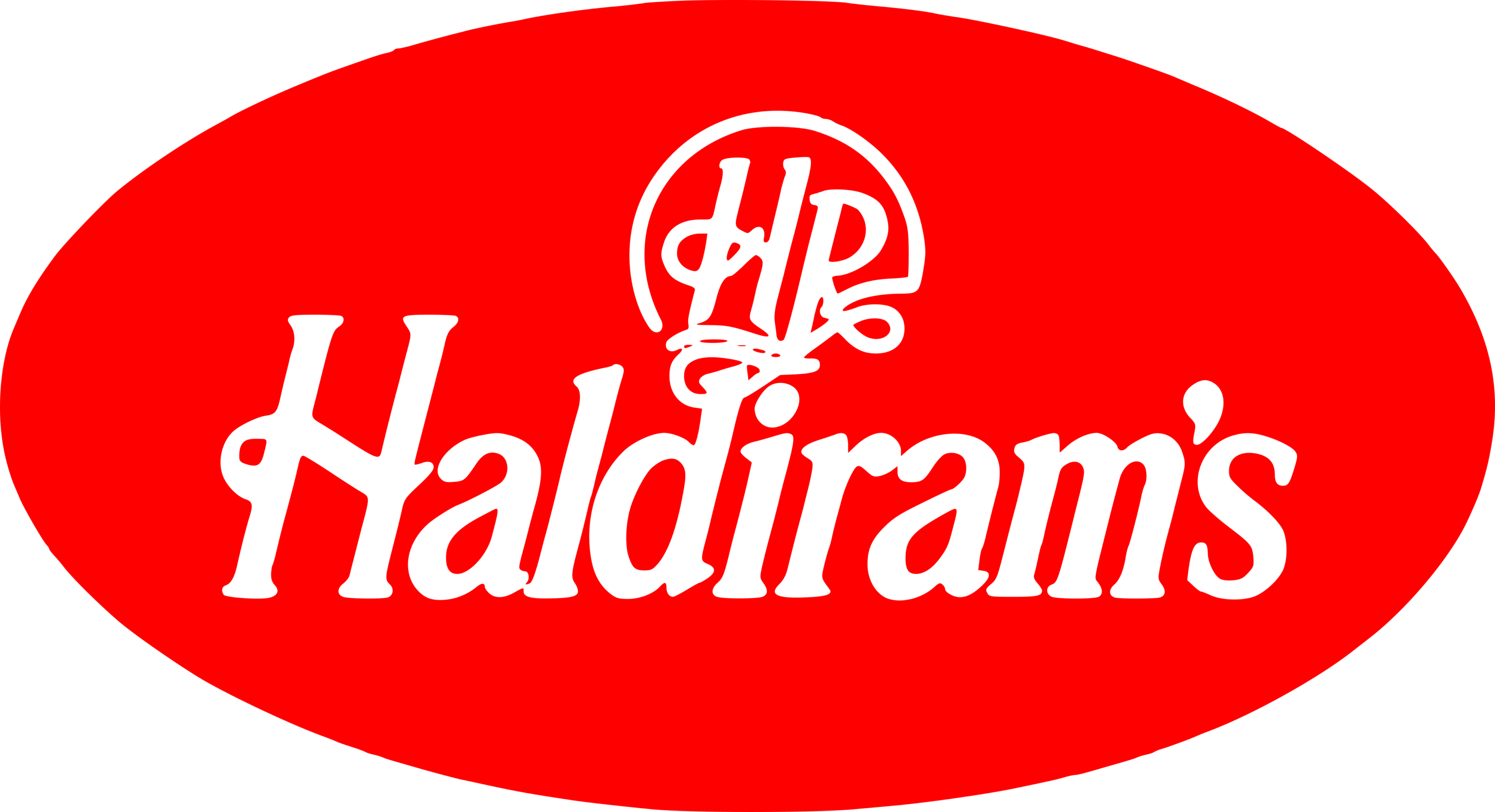 Haldiram's Logo