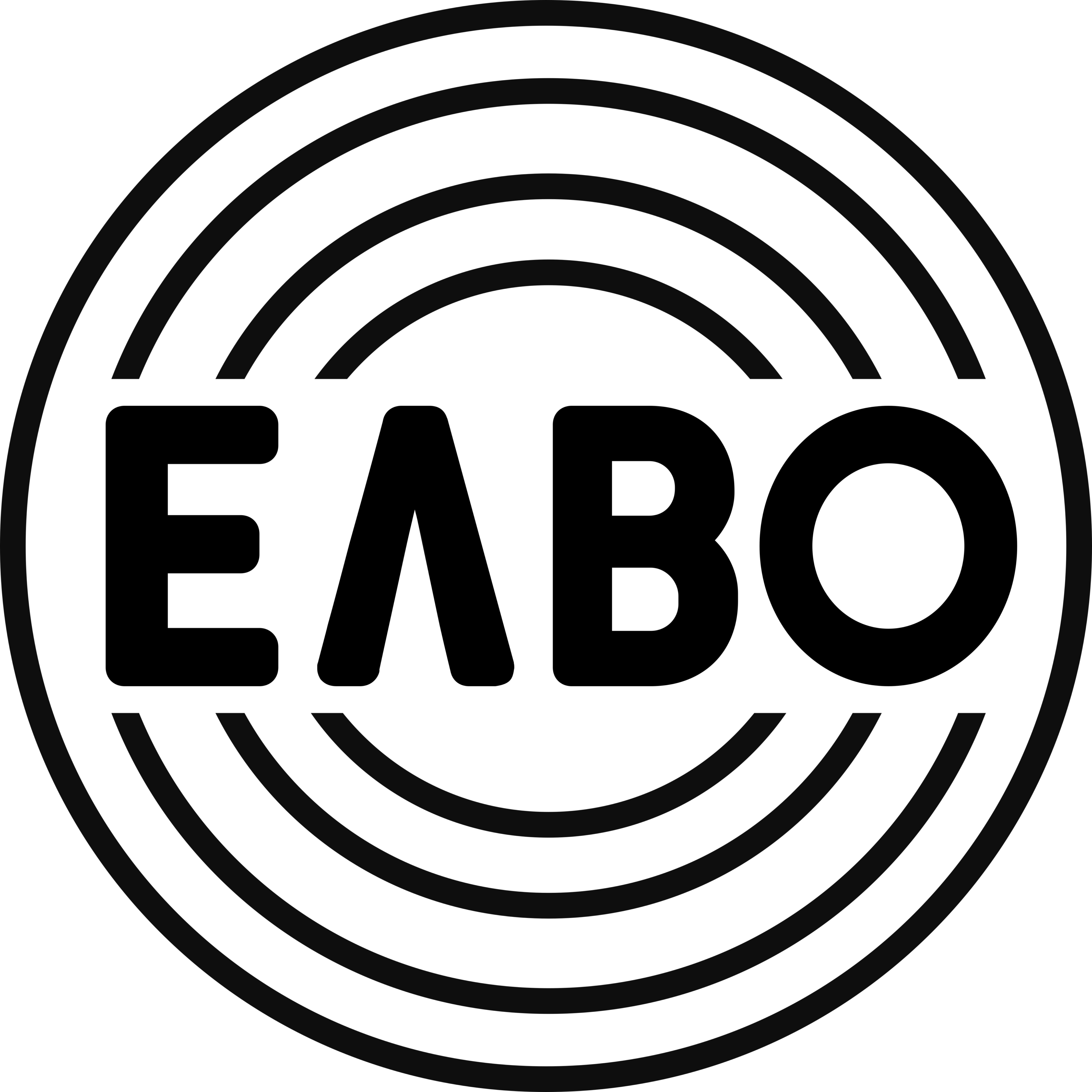 Hellenic Vehicle Industry Logo